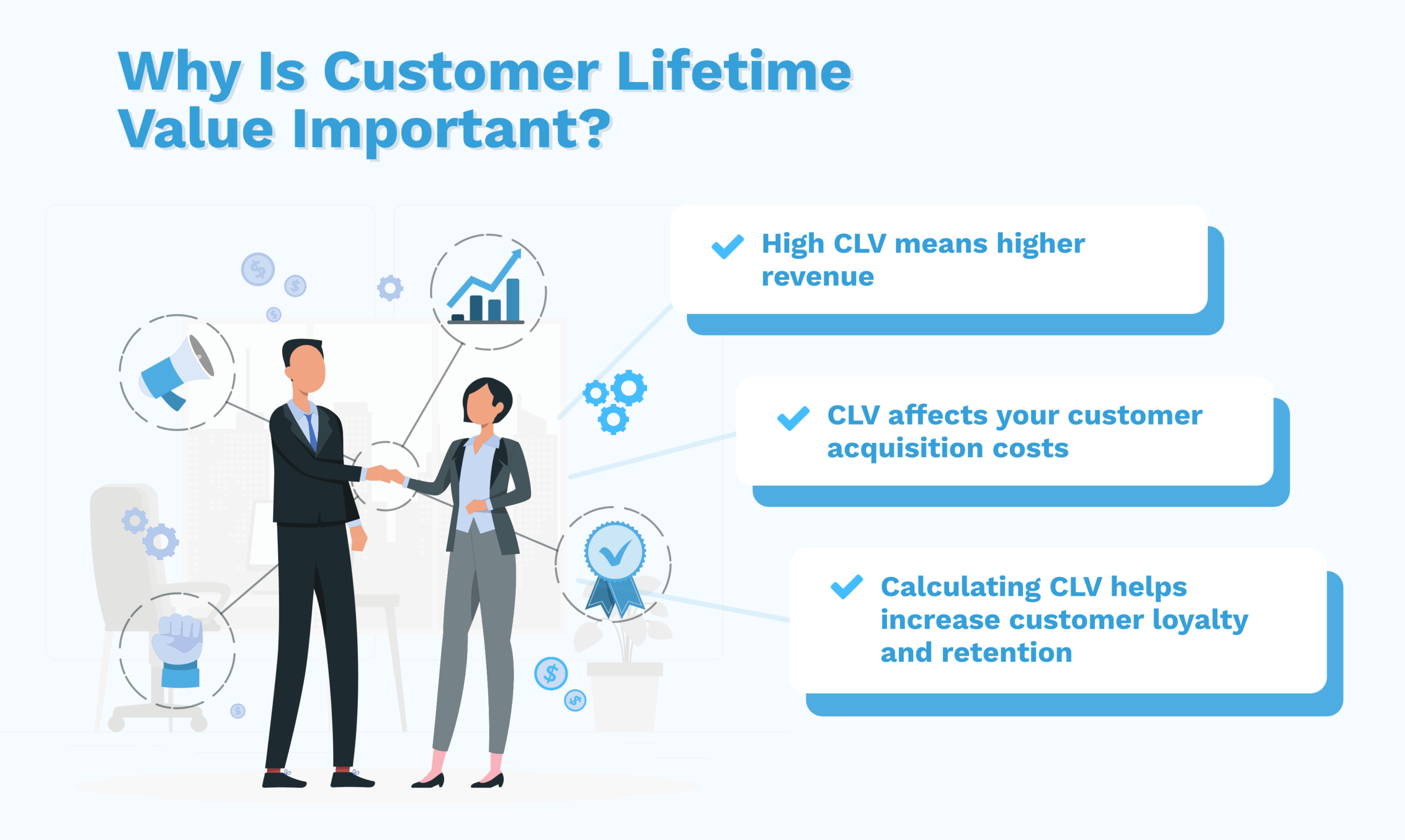 Understanding Customer Lifetime Value and Why It Matters